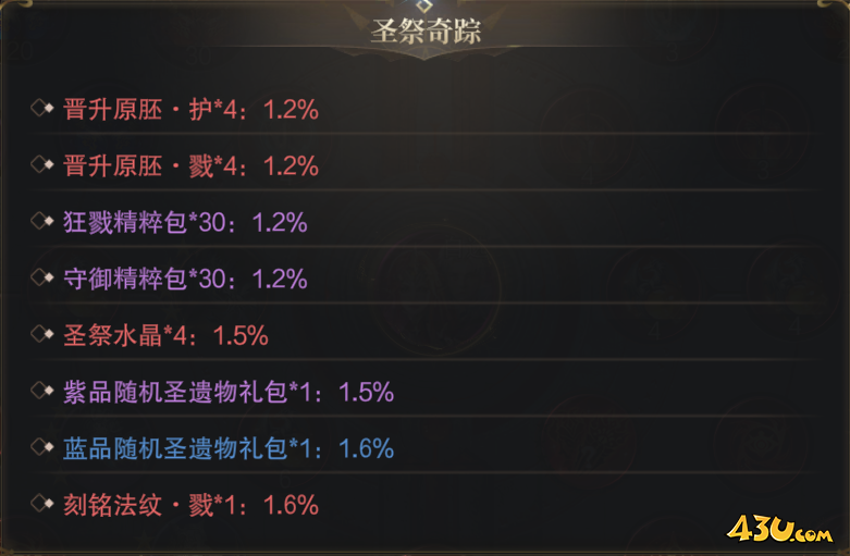 43u《神域纪元》概率公示