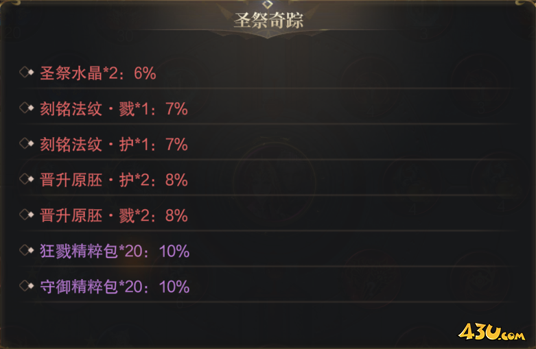 43u《神域纪元》概率公示